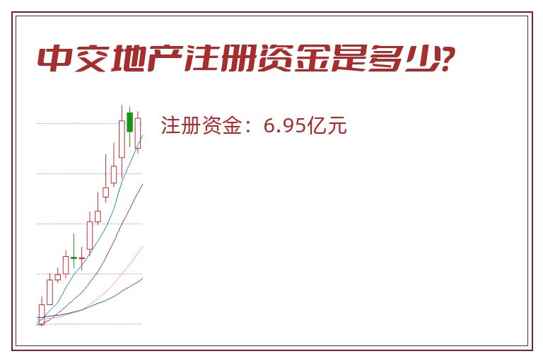 中交地产注册资金是多少？