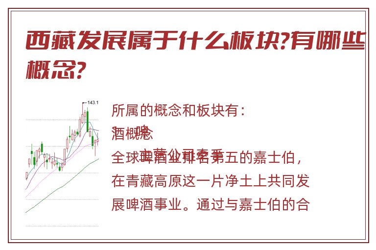 西藏发展属于什么板块?有哪些概念?.jpg 西藏发展.jpg