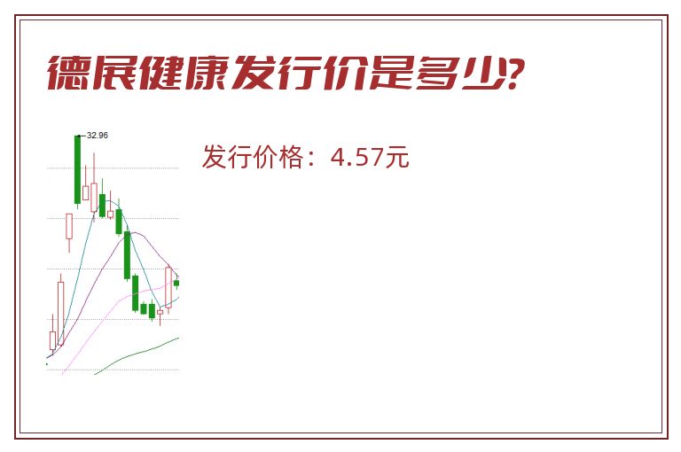 德展健康发行价是多少?.jpg 德展健康.jpg
