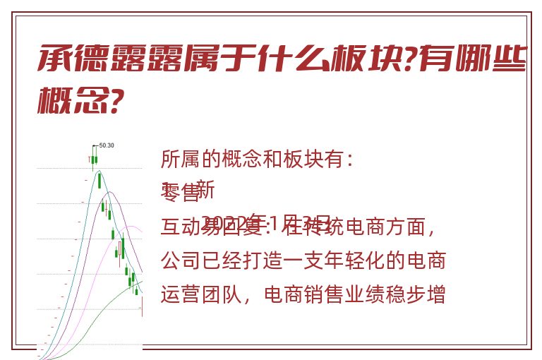承德露露属于什么板块?有哪些概念?.jpg 承德露露.jpg