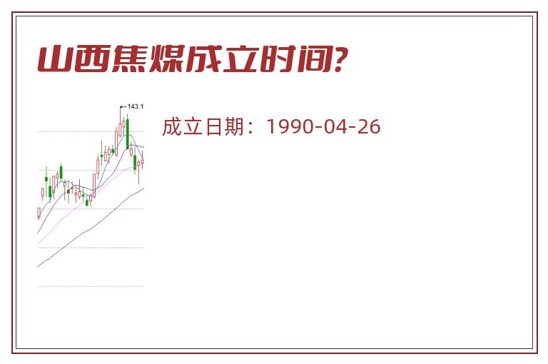 山西焦煤成立时间？