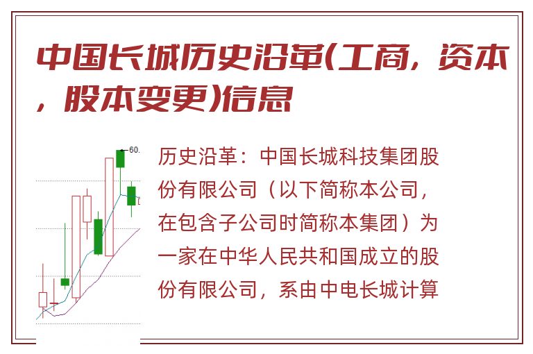 中国长城历史沿革(工商,资本,股本变更)信息.jpg 中国长城.jpg