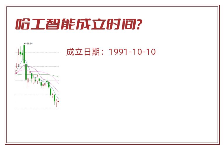 哈工智能成立时间?.jpg 哈工智能.jpg