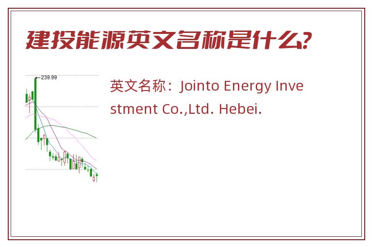 建投能源英文名称是什么？