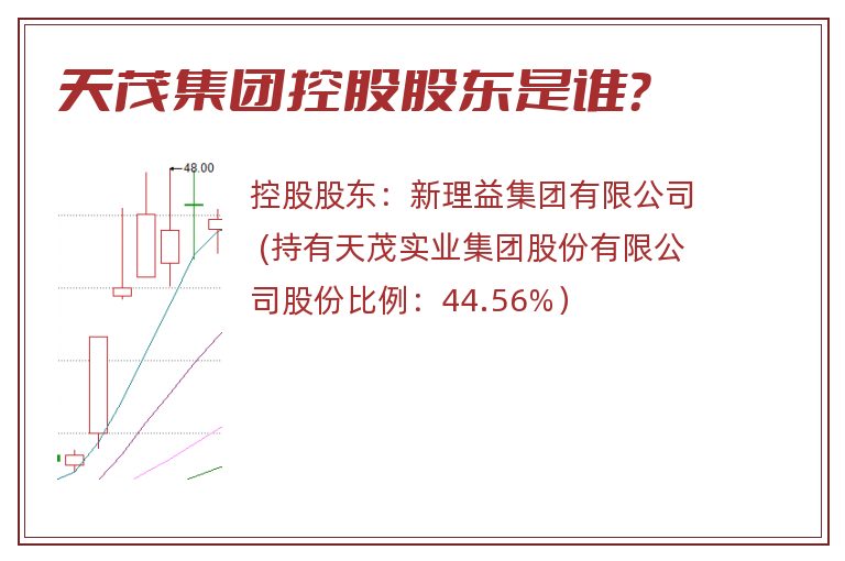 天茂集团控股股东是谁？