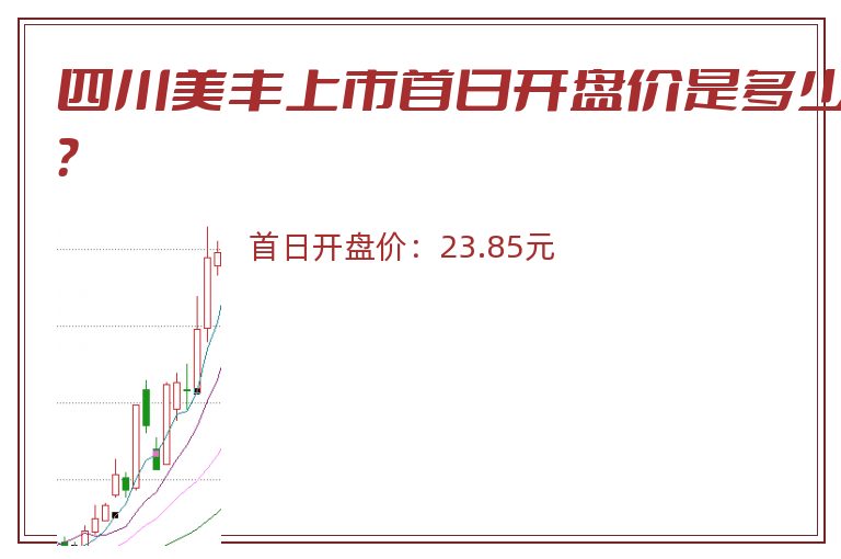 四川美丰上市首日开盘价是多少?.jpg 四川美丰.jpg