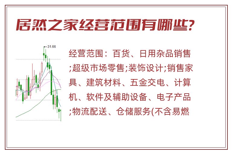 居然之家经营范围有哪些?.jpg 居然之家.jpg