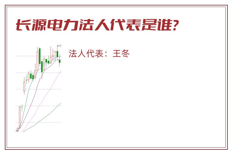 长源电力法人代表是谁?.jpg 长源电力.jpg