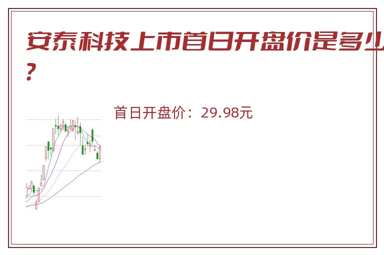 安泰科技上市首日开盘价是多少?.jpg 安泰科技.jpg