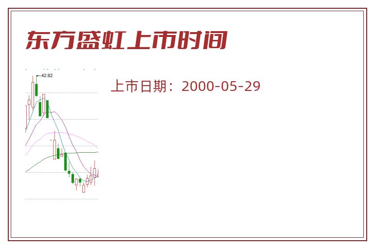 东方盛虹上市时间.jpg 东方盛虹.jpg
