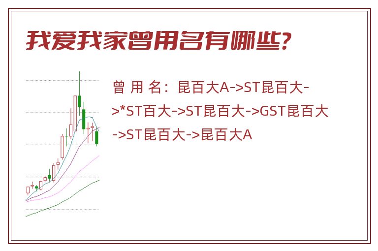 我爱我家曾用名有哪些？