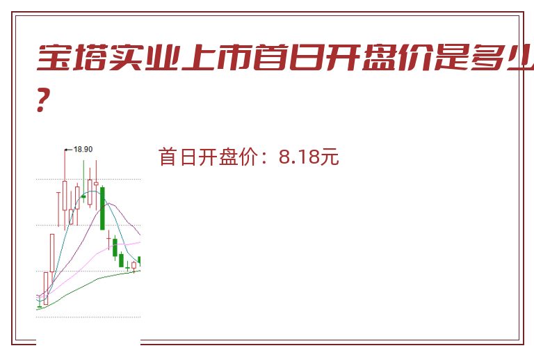 宝塔实业上市首日开盘价是多少?.jpg 宝塔实业.jpg