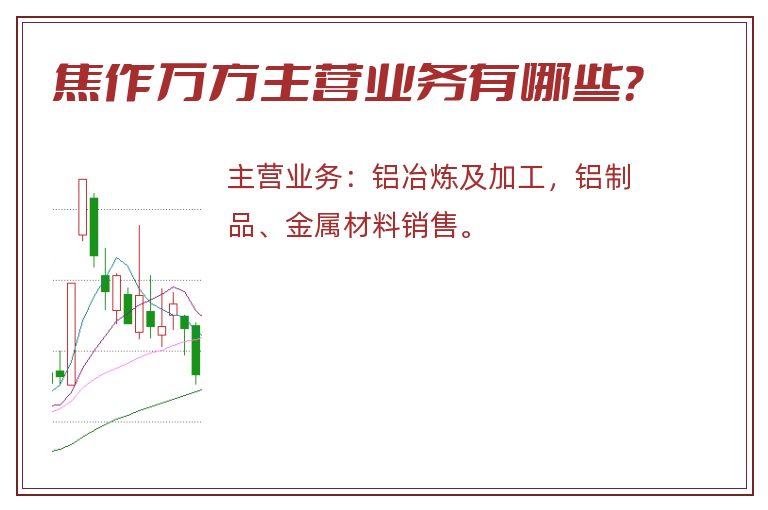 焦作万方主营业务有哪些？