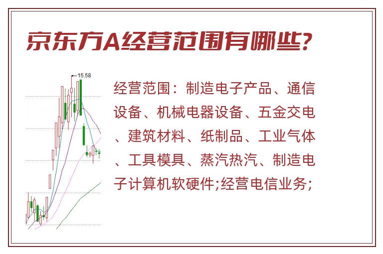 京东方A经营范围有哪些?.jpg 京东方A.jpg