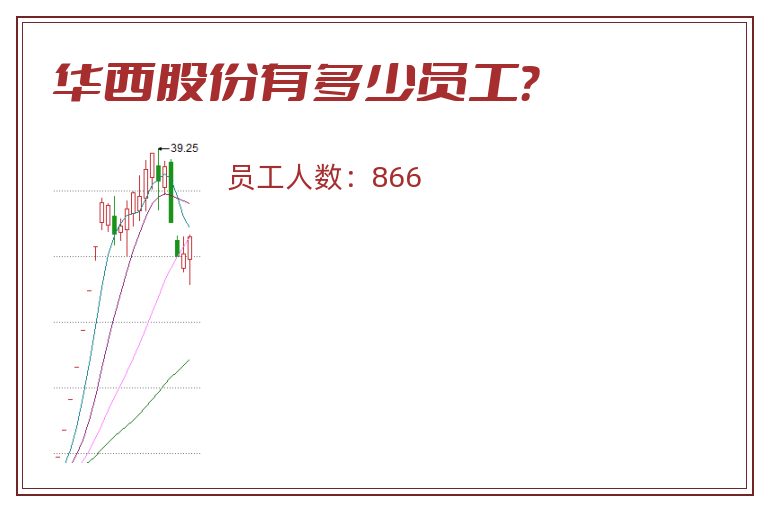 华西股份.jpg
