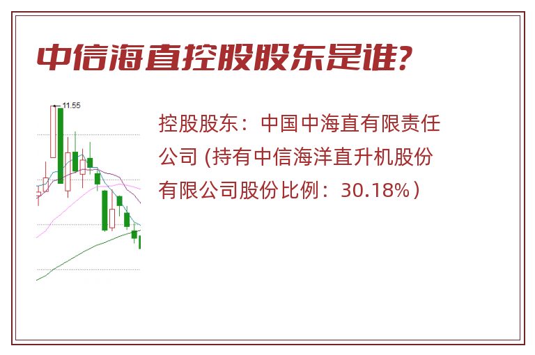 中信海直控股股东是谁？