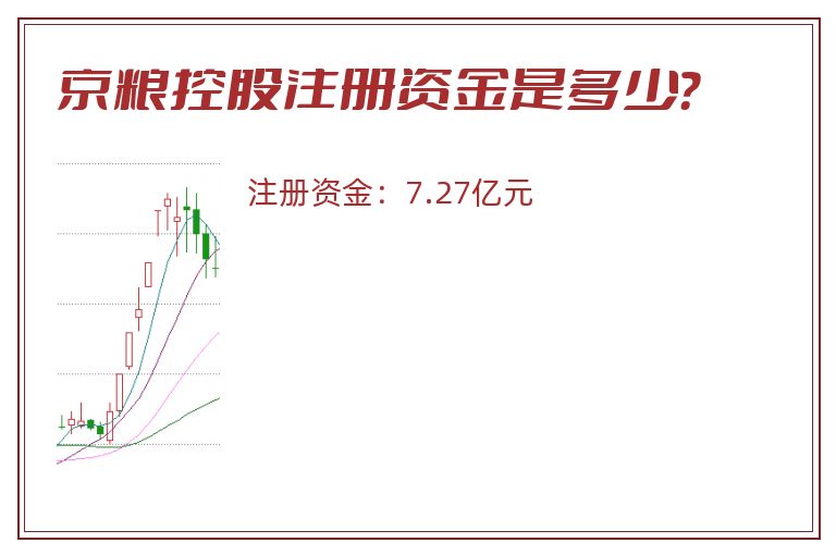京粮控股注册资金是多少？