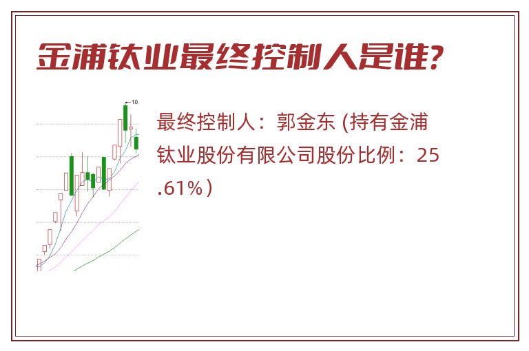金浦钛业最终控制人是谁？