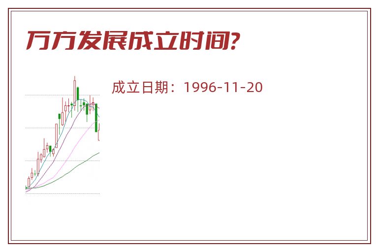 万方发展成立时间?.jpg 万方发展.jpg