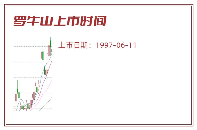罗牛山上市时间.jpg 罗牛山.jpg