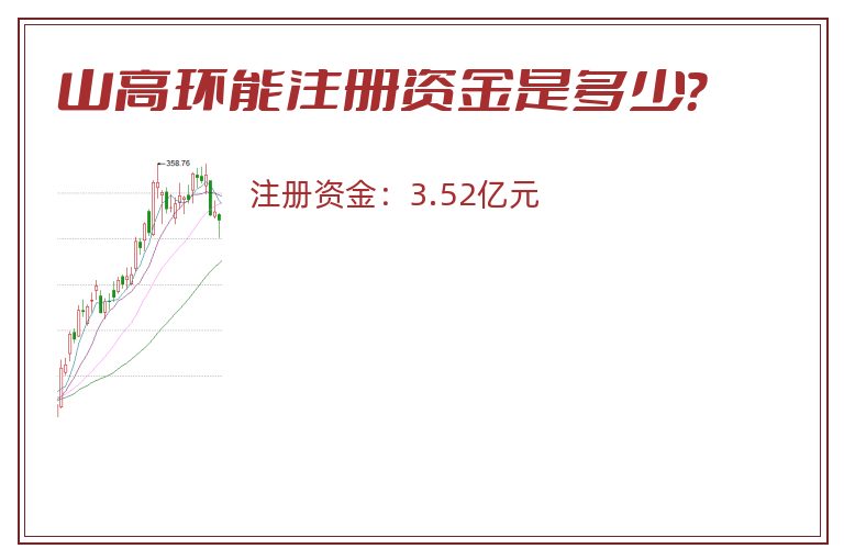 山高环能注册资金是多少？