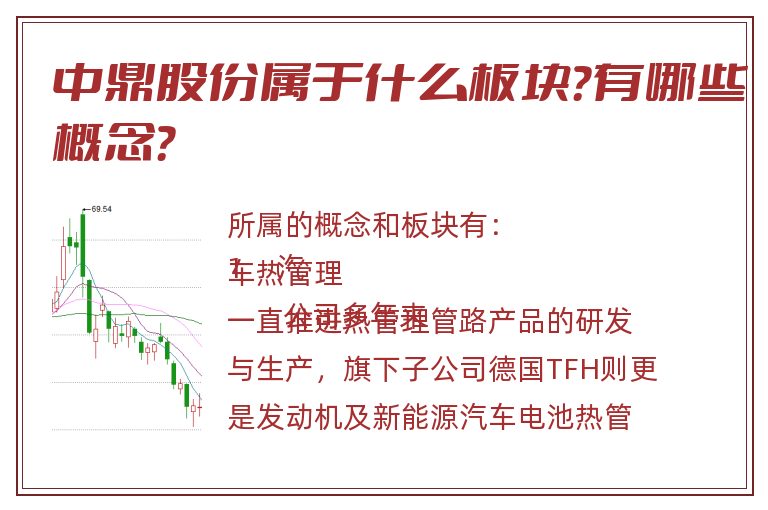 中鼎股份属于什么板块?有哪些概念?.jpg 中鼎股份.jpg