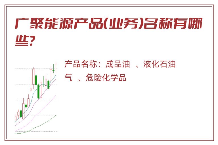 广聚能源产品（业务）名称有哪些？