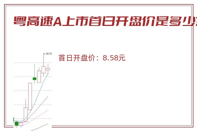 粤高速A上市首日开盘价是多少?.jpg 粤高速A.jpg
