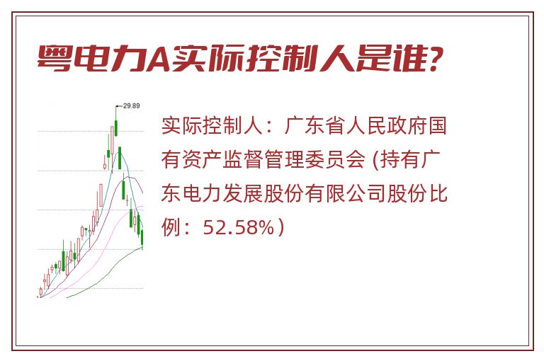 粤电力A实际控制人是谁？