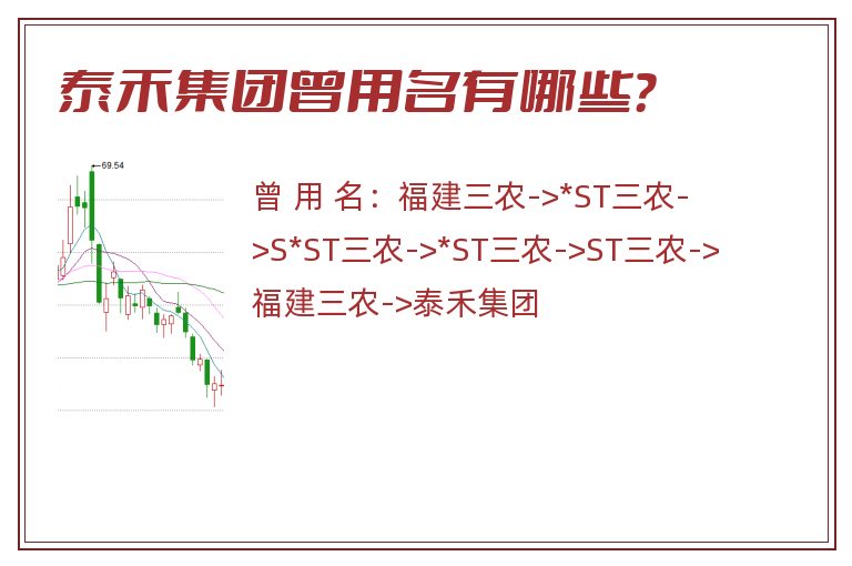 泰禾集团曾用名有哪些？