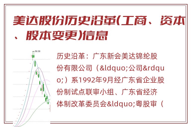 美达股份历史沿革(工商、资本、股本变更)信息.jpg 美达股份.jpg