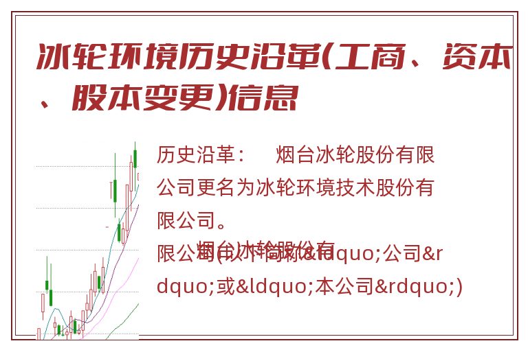 冰轮环境.jpg