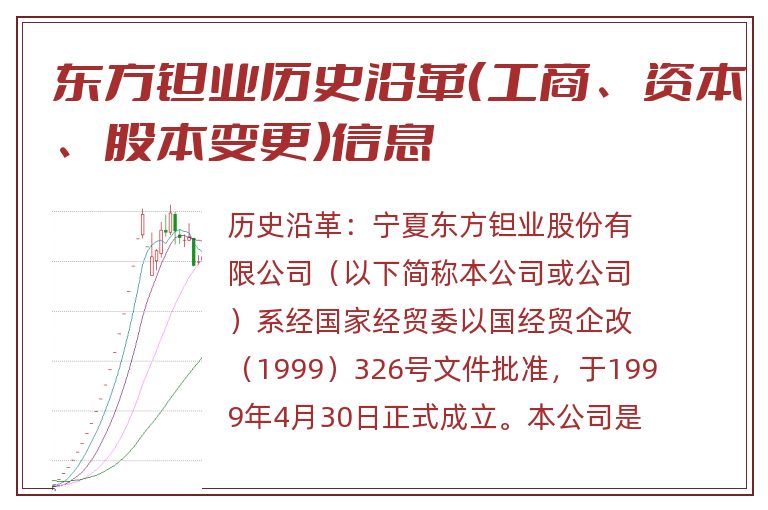 东方钽业历史沿革(工商、资本、股本变更)信息.jpg 东方钽业.jpg
