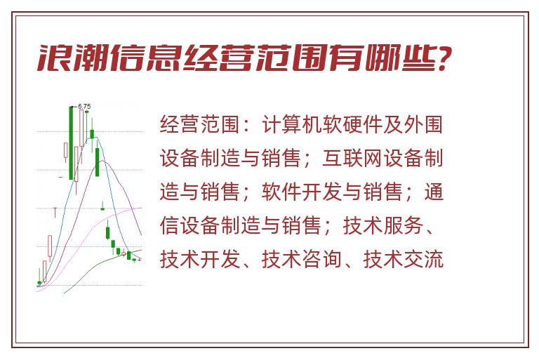 浪潮信息经营范围有哪些?.jpg 浪潮信息.jpg