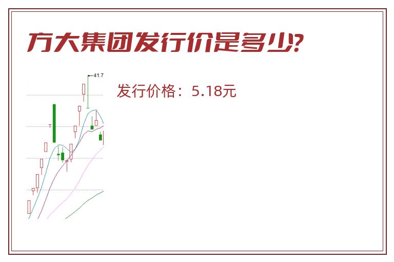 方大集团发行价是多少?.jpg 方大集团.jpg