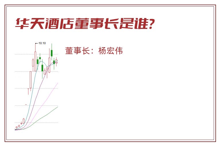 华天酒店董事长是谁？