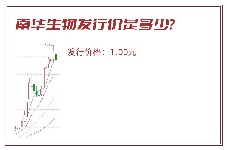 南华生物发行价是多少?.jpg 南华生物.jpg