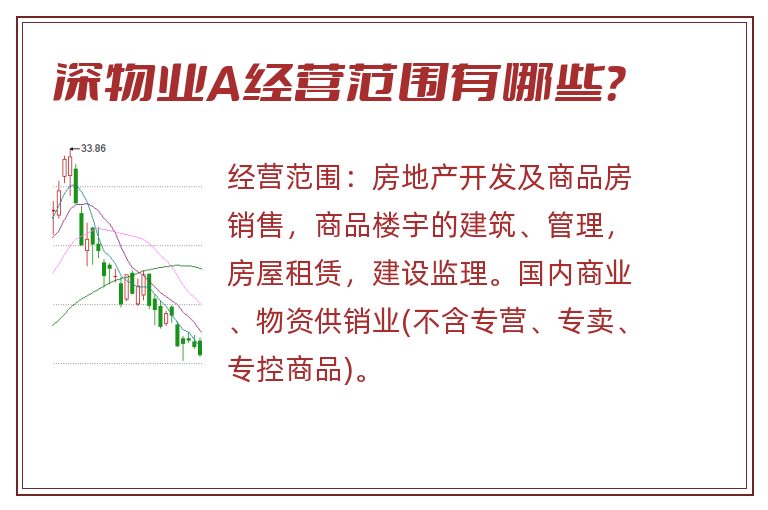 深物业A经营范围有哪些?.jpg 深物业A.jpg