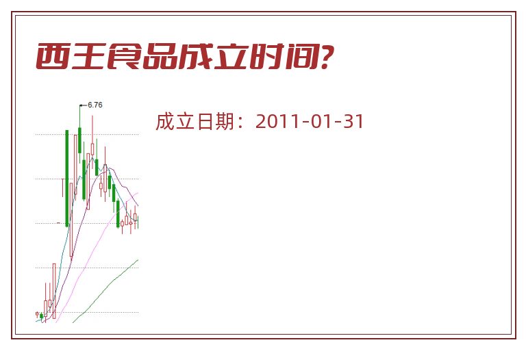 西王食品成立时间?.jpg 西王食品.jpg