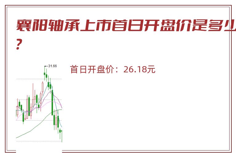 襄阳轴承上市首日开盘价是多少?.jpg 襄阳轴承.jpg