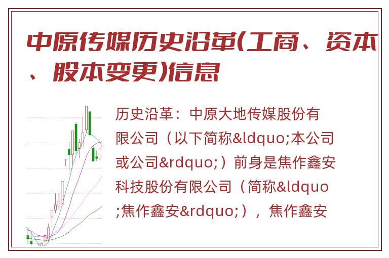 中原传媒历史沿革(工商、资本、股本变更)信息.jpg 中原传媒.jpg