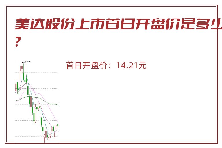 美达股份上市首日开盘价是多少?.jpg 美达股份.jpg