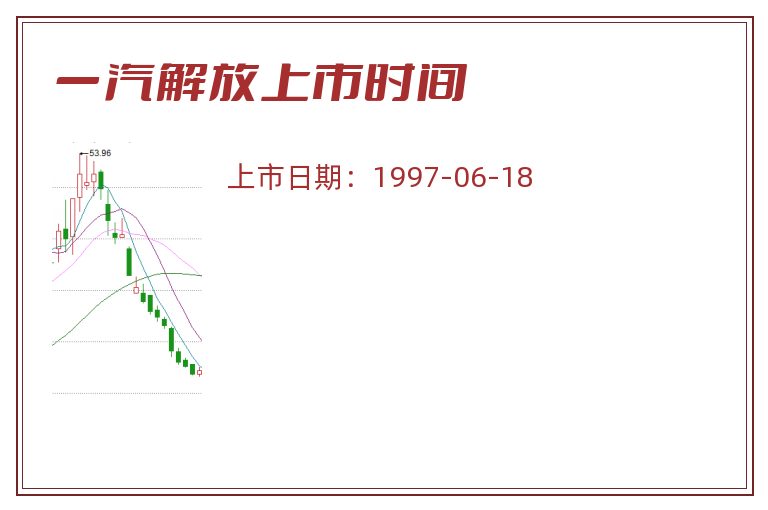 一汽解放上市时间.jpg 一汽解放.jpg