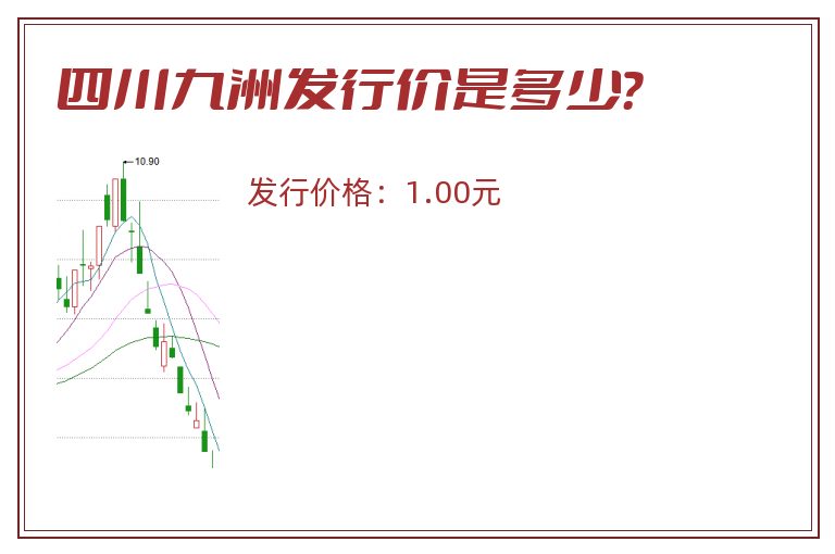 四川九洲发行价是多少?.jpg 四川九洲.jpg