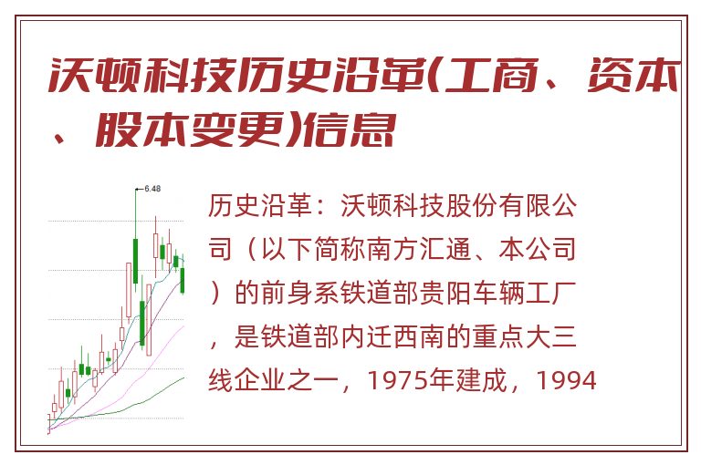 沃顿科技历史沿革(工商、资本、股本变更)信息.jpg 沃顿科技.jpg
