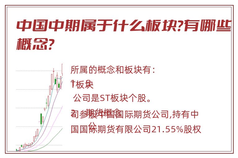中国中期属于什么板块？有哪些概念？