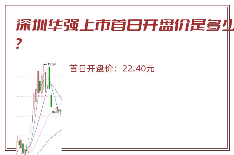 深圳华强上市首日开盘价是多少?.jpg 深圳华强.jpg