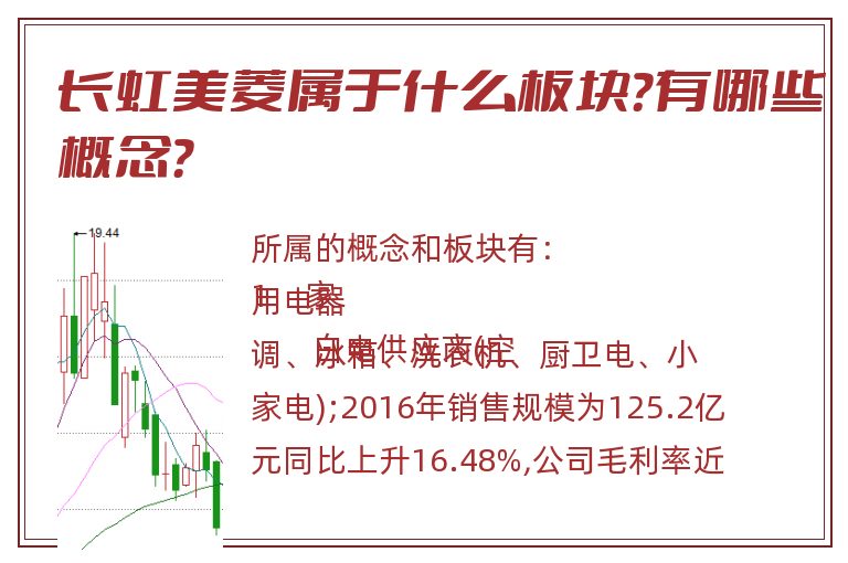 长虹美菱属于什么板块?有哪些概念?.jpg 长虹美菱.jpg