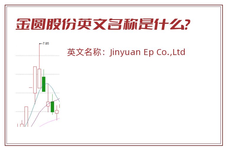 金圆股份英文名称是什么？