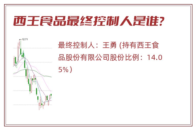 西王食品最终控制人是谁？